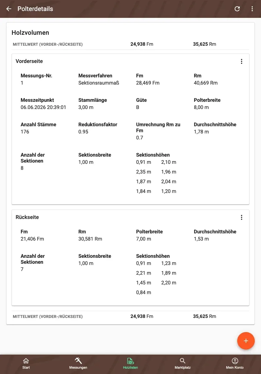 Rückseite eines Polters mit Mittelwert aus Vorder- und Rückseite