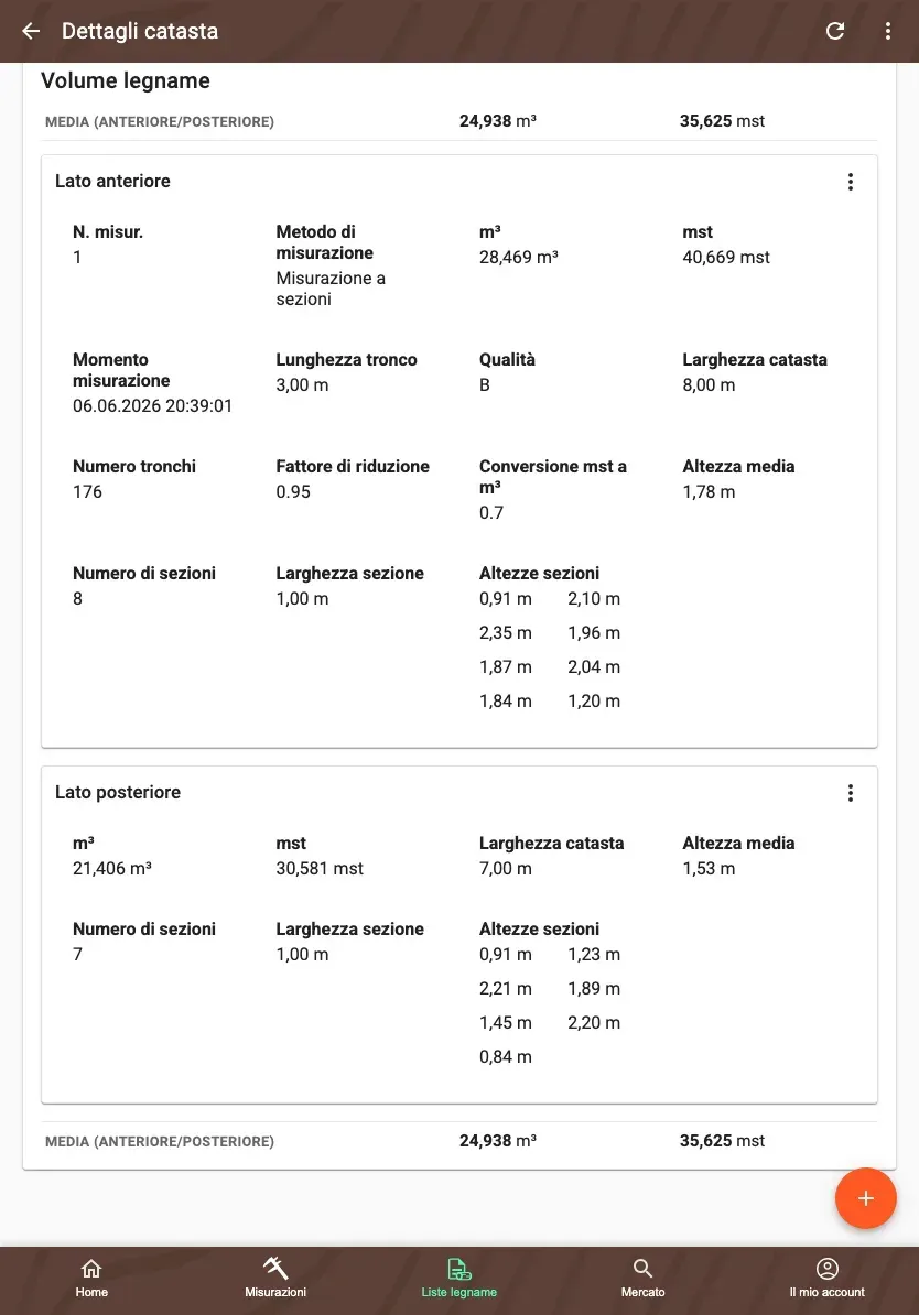 Lato posteriore di una catasta con la media di anteriore e posteriore