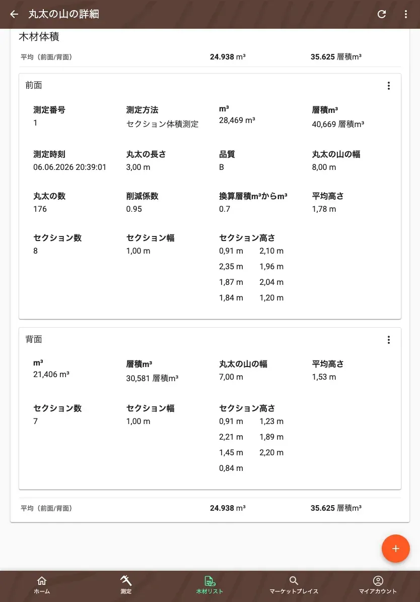 前面と背面の平均が表示された丸太の山の背面