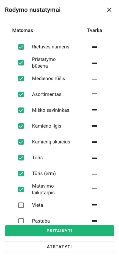 Stulpelių pasirinkimas lentelės vaizdui