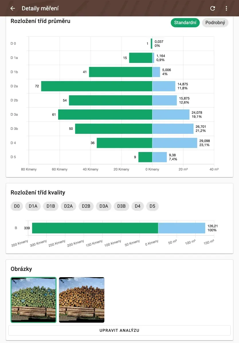 Forstify Measurement – measurement overview with diameter & quality distributions, map and data