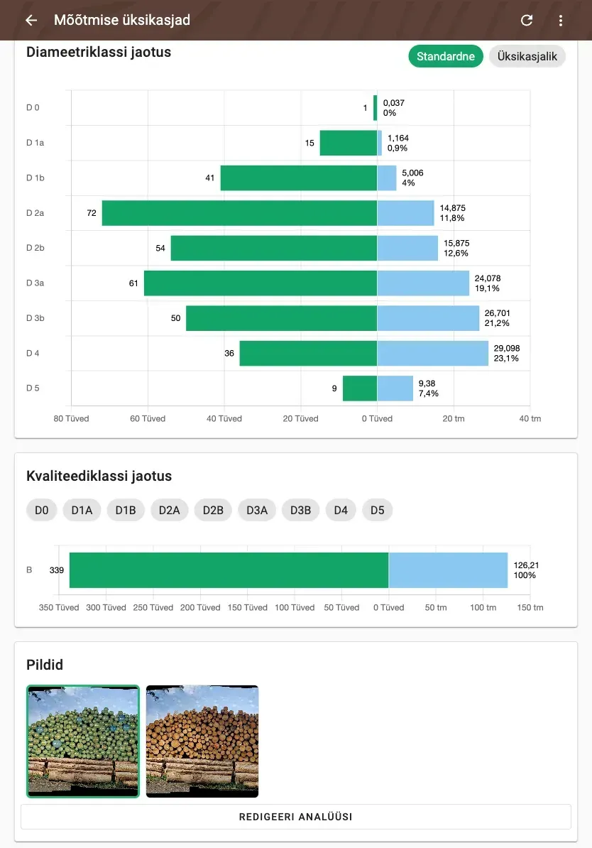 Forstify Measurement – measurement overview with diameter & quality distributions, map and data