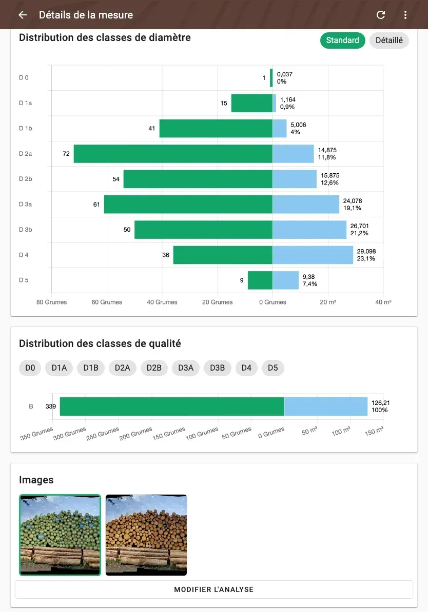 Forstify Measurement – measurement overview with diameter & quality distributions, map and data