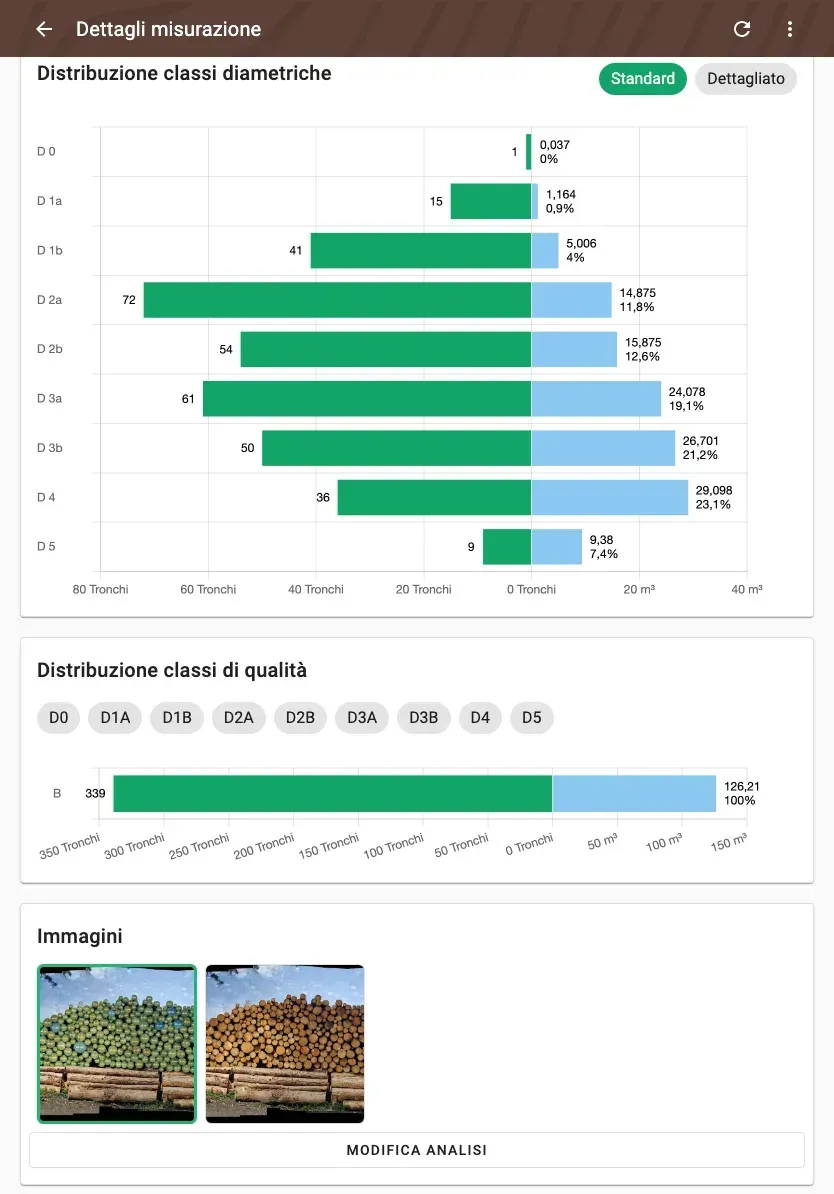 Forstify Measurement – measurement overview with diameter & quality distributions, map and data