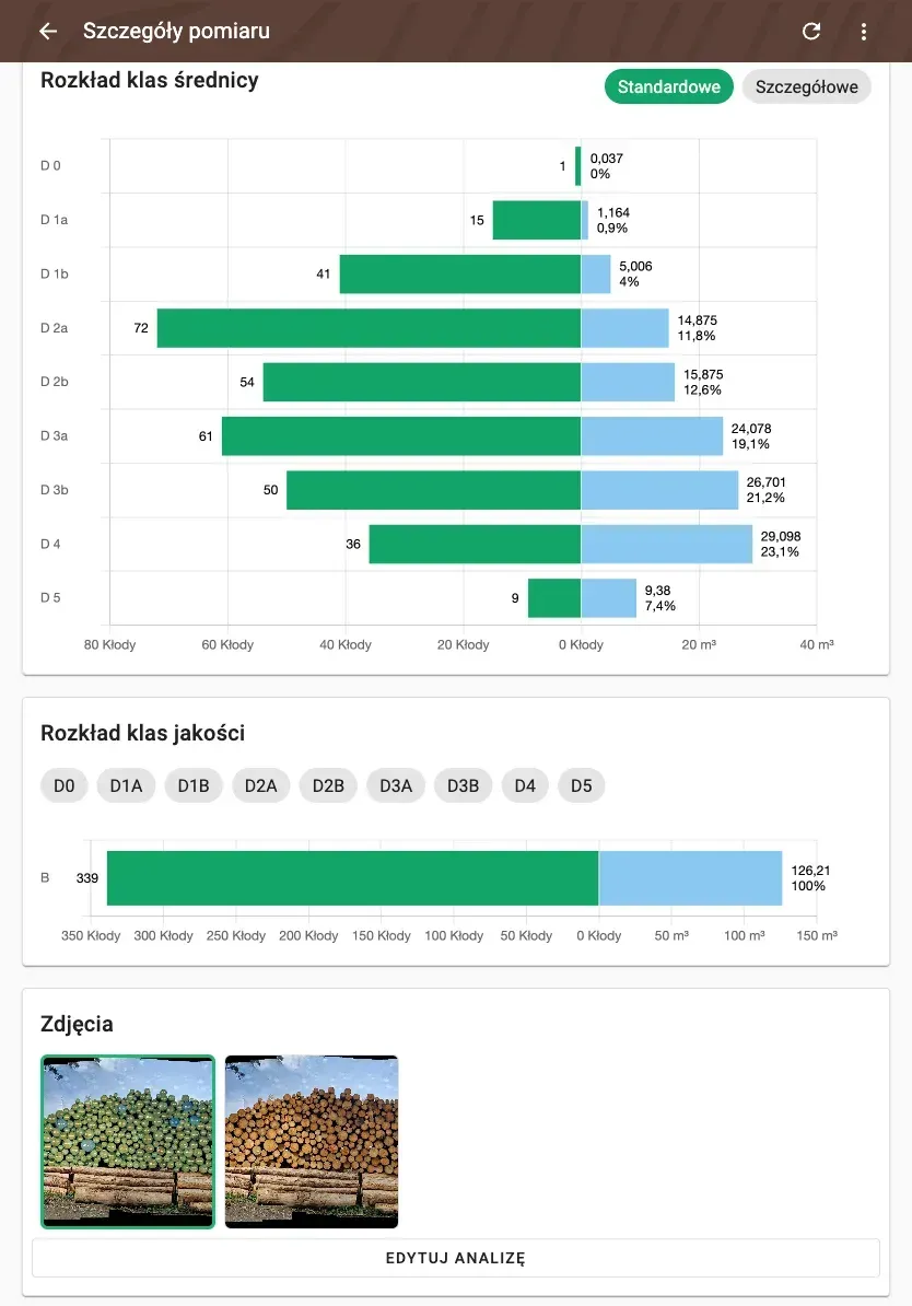 Forstify Measurement – measurement overview with diameter & quality distributions, map and data