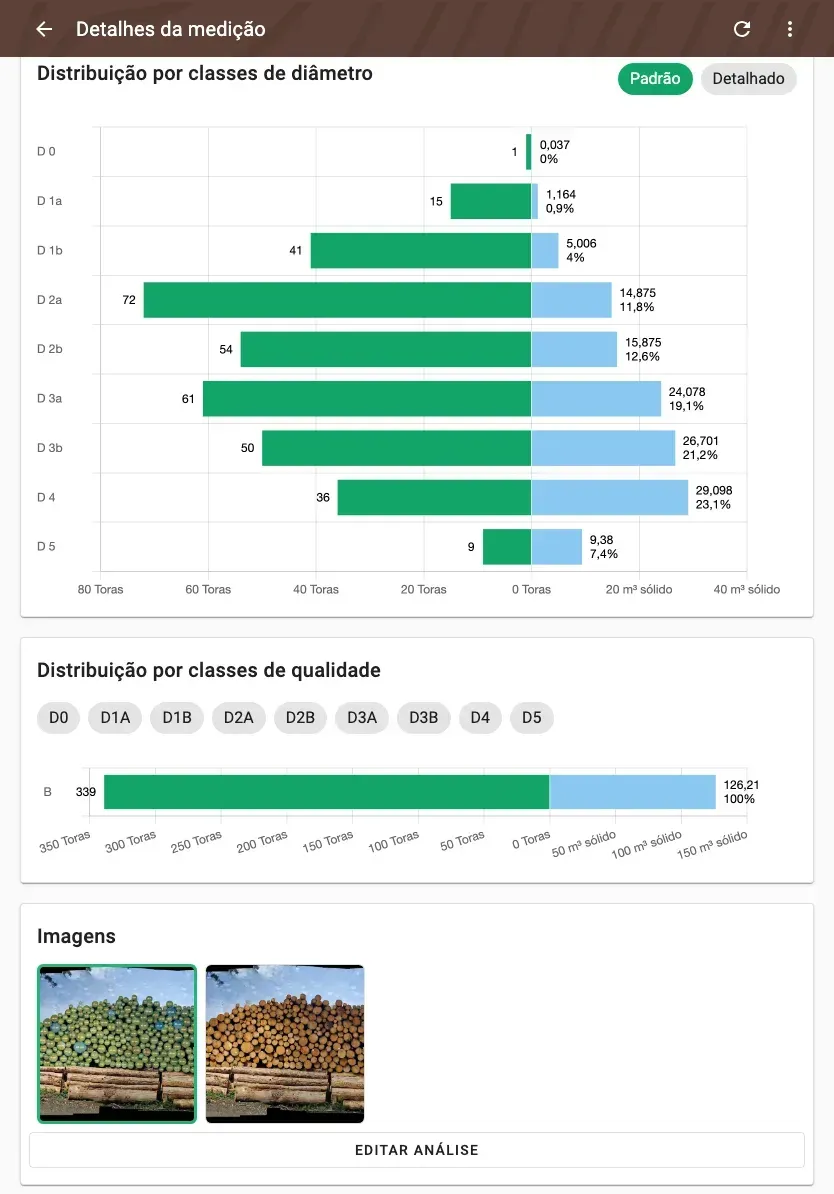 Forstify Measurement – measurement overview with diameter & quality distributions, map and data