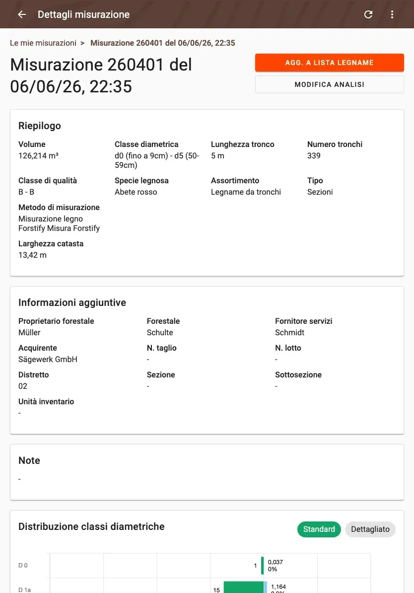 Measurement detail with delivery status and linked documents in Forstify