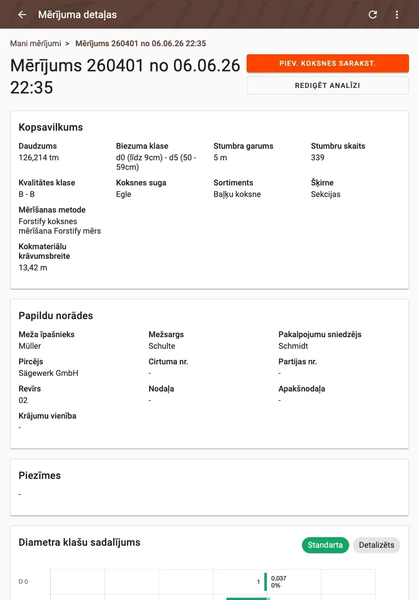 Measurement detail with delivery status and linked documents in Forstify