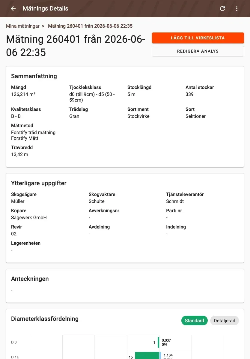 Measurement detail with delivery status and linked documents in Forstify