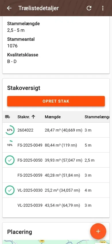 Stakoversigt i trælistedetaljerne