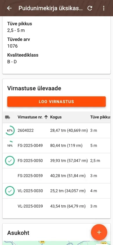 Virnade ülevaade puidunimekirja üksikasjades
