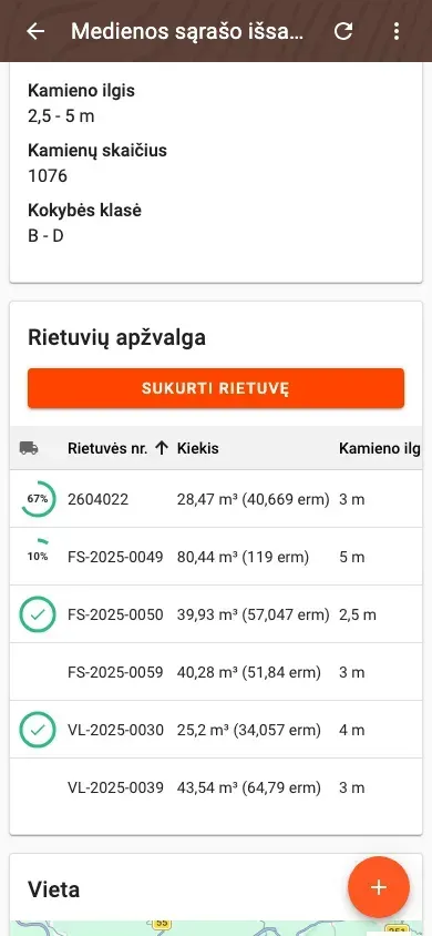 Rietuvių apžvalga medienos sąrašo informacijoje