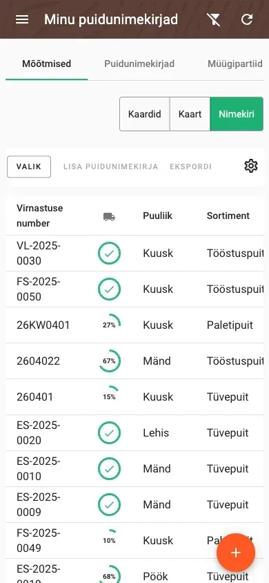 Mitmikvalik tegevusribaga