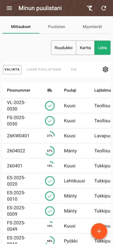 Monivalinta toimintopalkilla