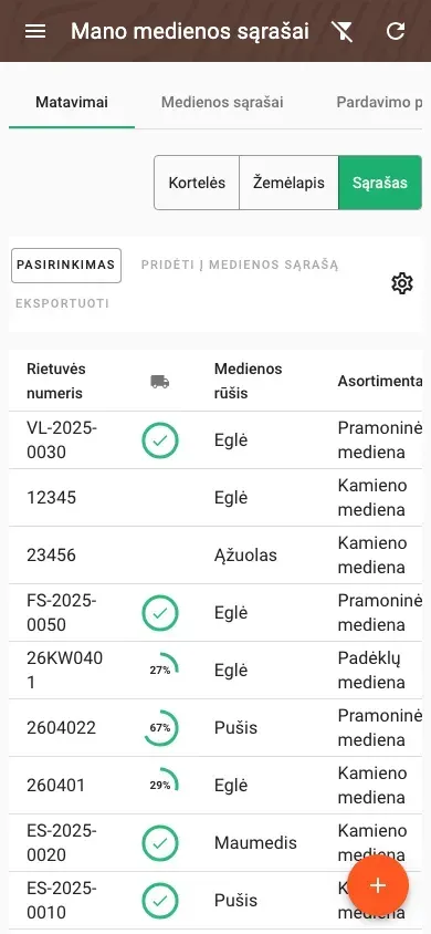 Kelių pasirinkimas su veiksmų juosta