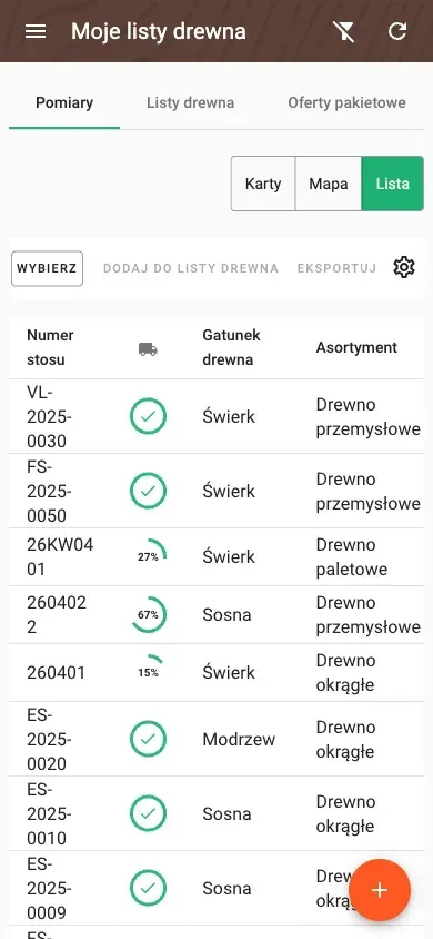 Wybór wielokrotny z paskiem akcji
