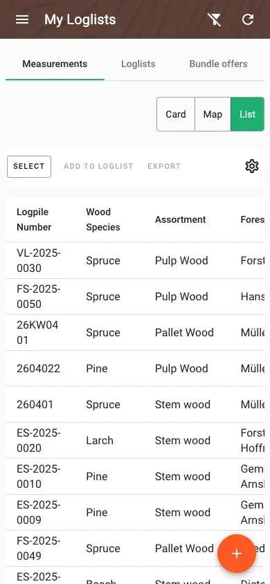 Measurement overview as a table with configurable columns