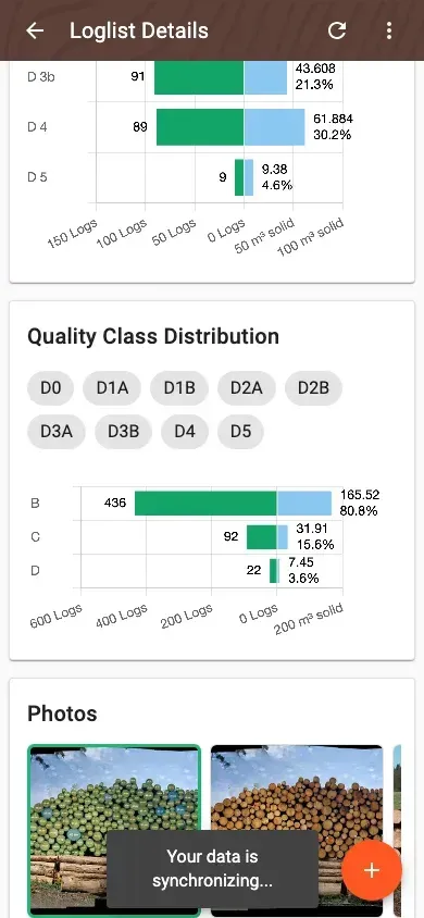 Quality-class distribution of a wood list