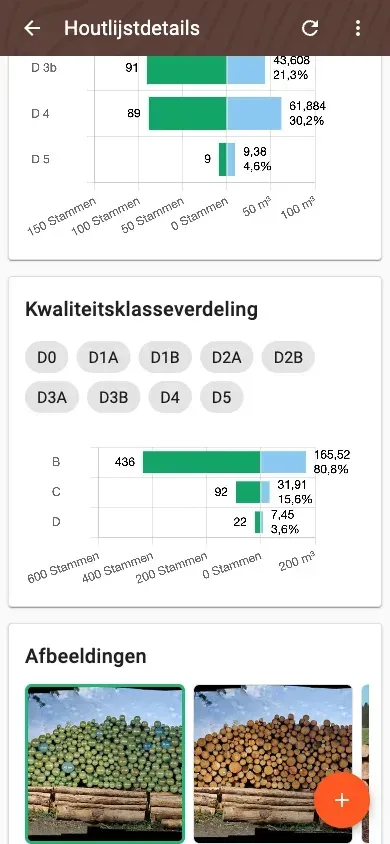 Kwaliteitsklasseverdeling van een houtlijst